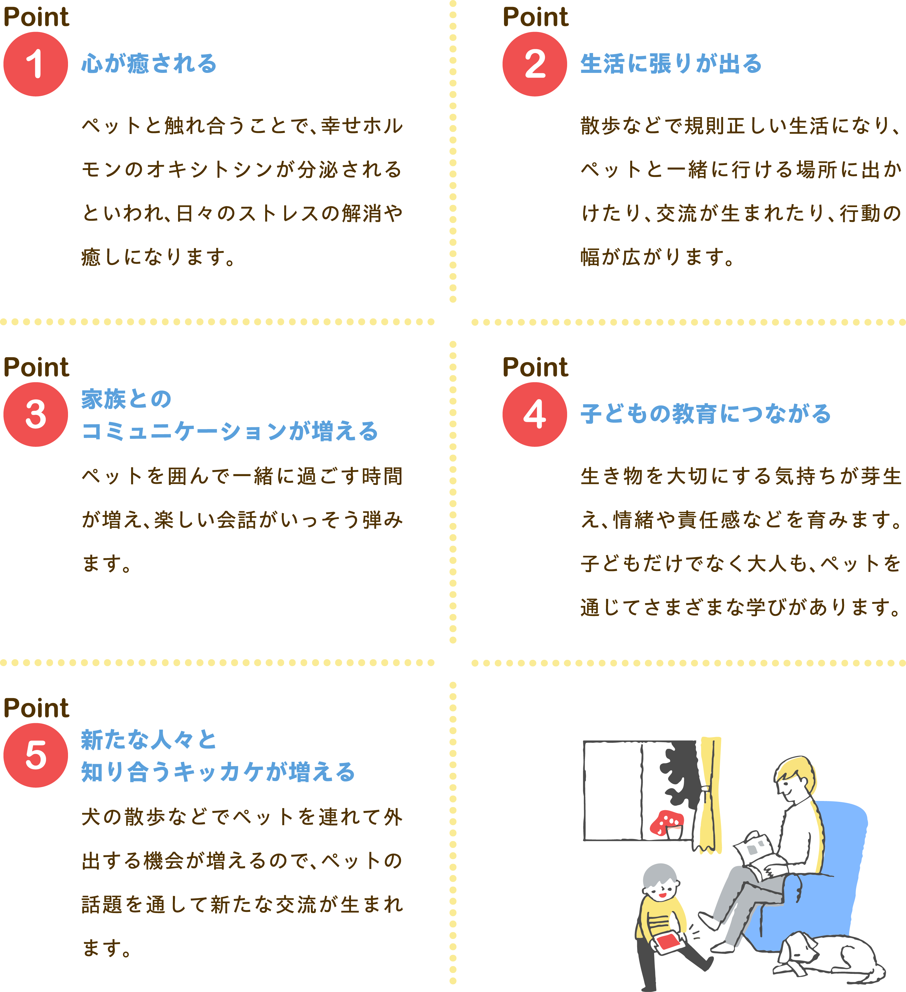 ポイント